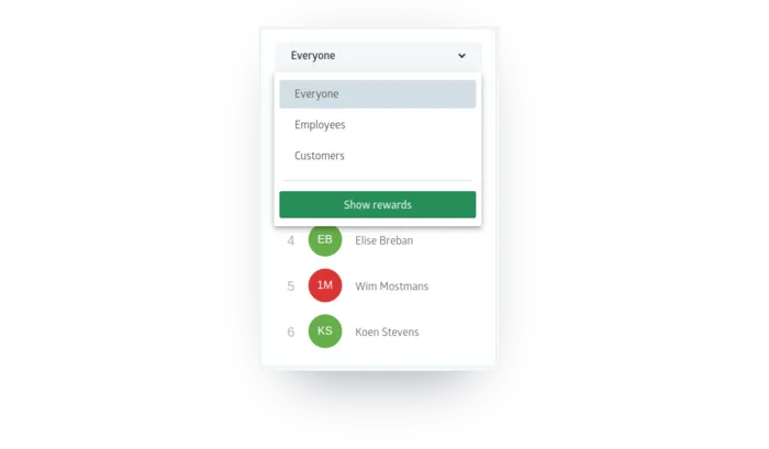 Custom leaderboard in employee advocacy platform Ambassify