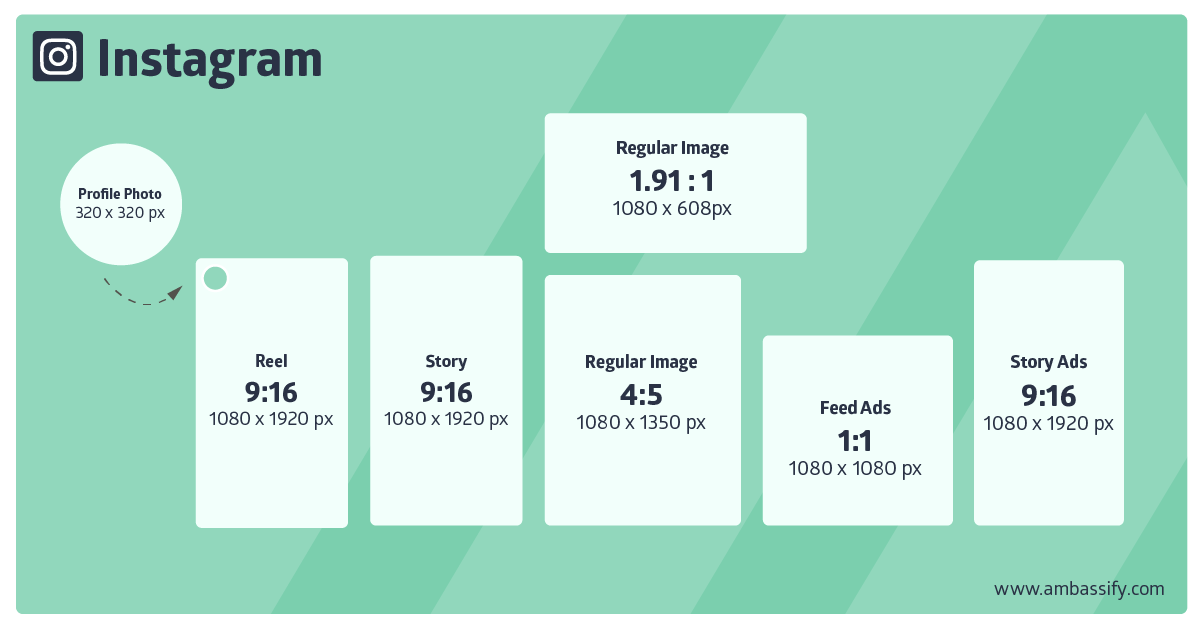 Social Media Size Guide 2024 Instagram