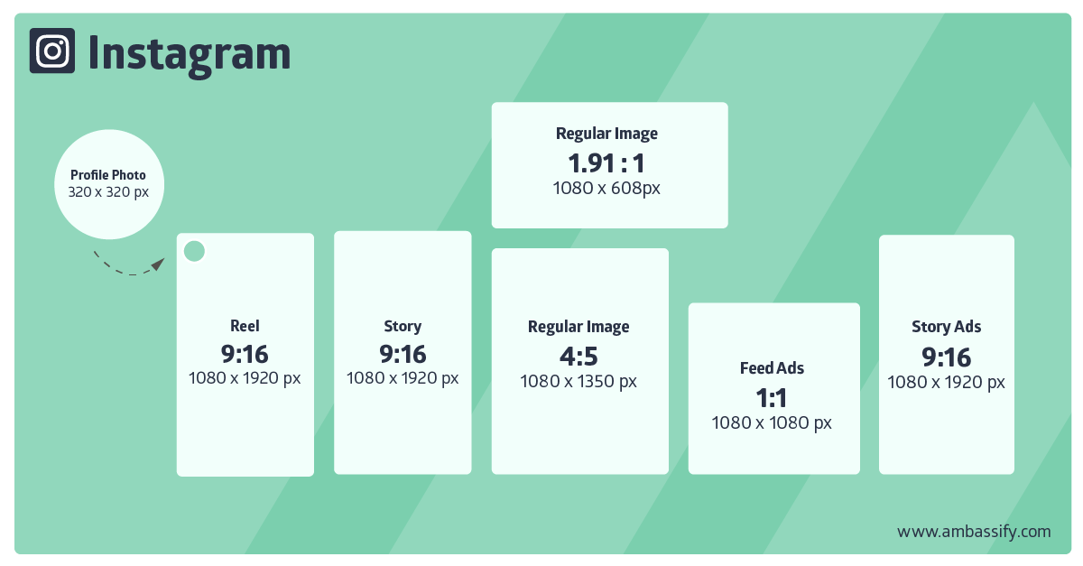 Social Media Size Guide 2024 Instagram