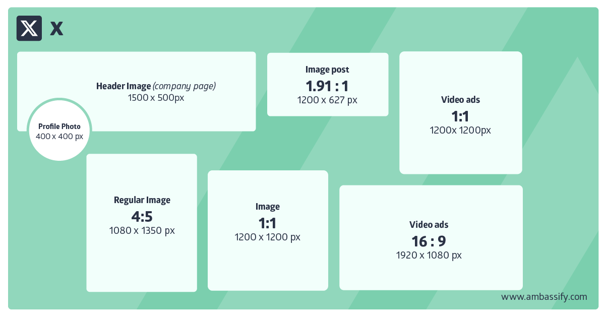 Social Media Size Guide 2024 X