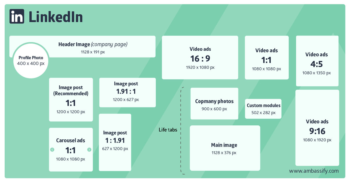 The Ultimate Social Media Image Size Guide: Updated for 2026