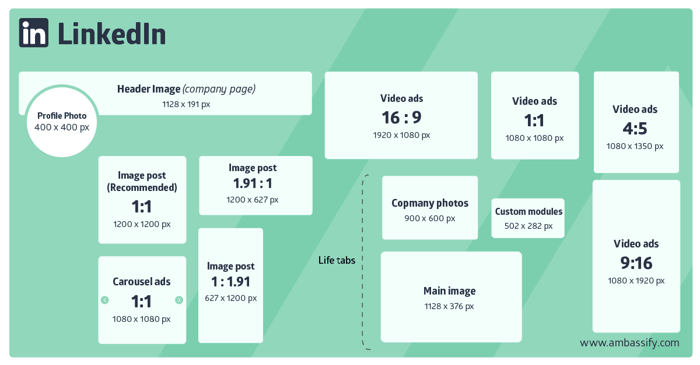 Blog_Social_Media_Image_Size_Guide_2026-02