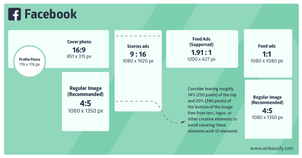 The Ultimate Social Media Image Size Guide: Updated for 2026