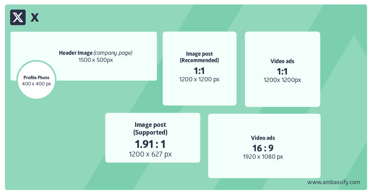 The Ultimate Social Media Image Size Guide: Updated for 2026