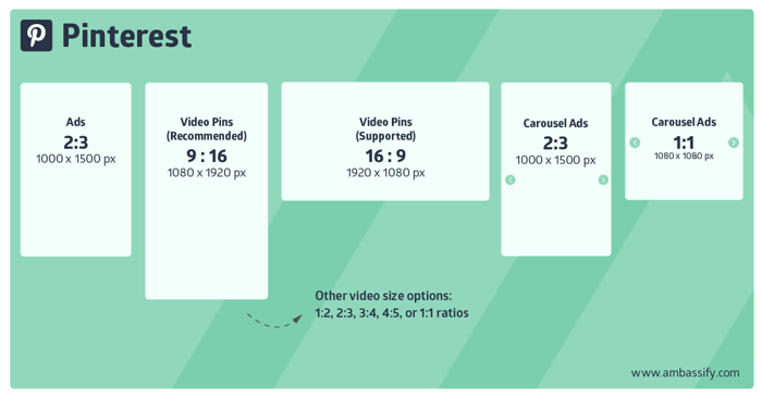 Blog_Social_Media_Image_Size_Guide_2026-05