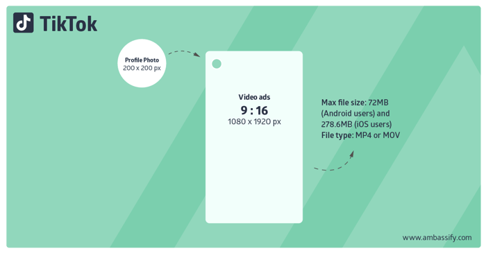 Blog_Social_Media_Image_Size_Guide_2026-06