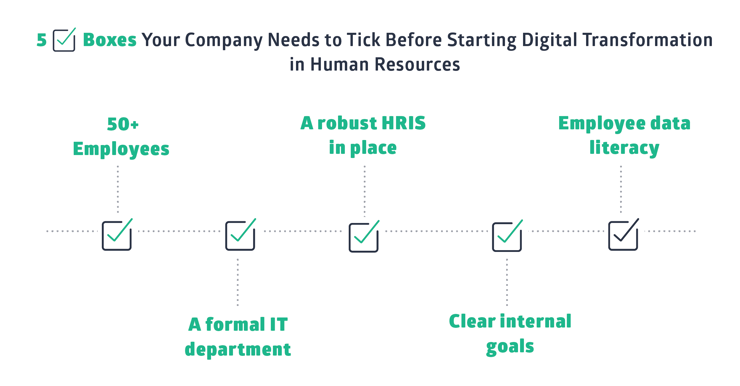 Definition & Goals of DT in HR-03