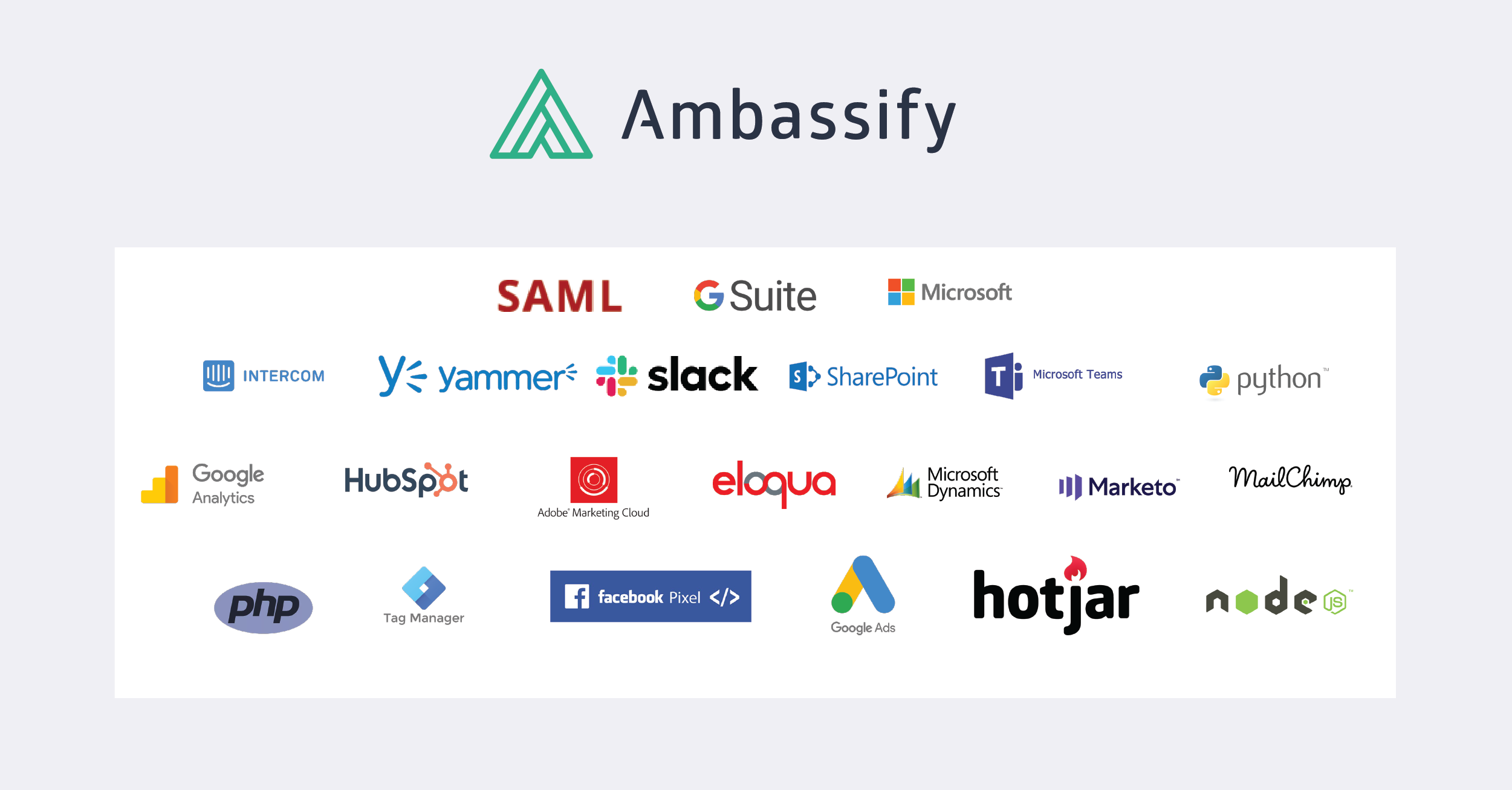 Product Focus: Ambassify and Intranet Systems
