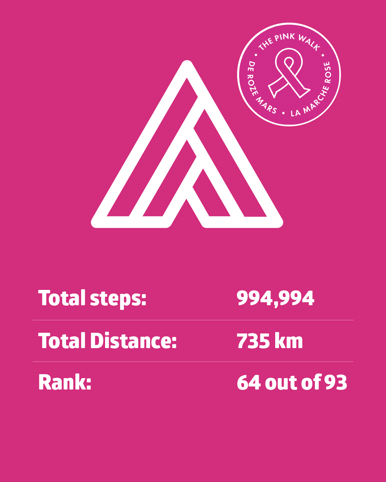 SM_Pink_Ribbon_Walk_2024-01-01