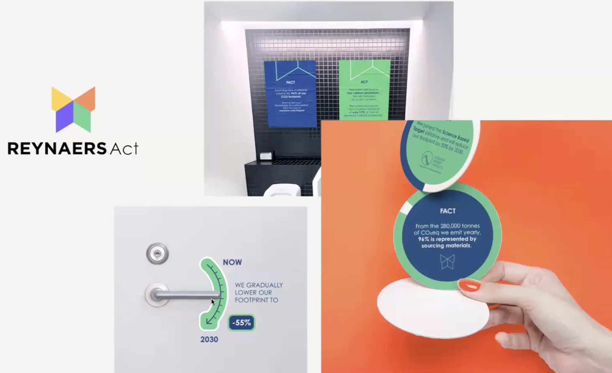 how reynaers engaged employees in sustainability