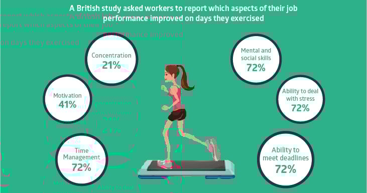 boostproductivity v2