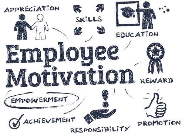 employee-motivation-chart-with-keywords-and-icons-G3W2N9