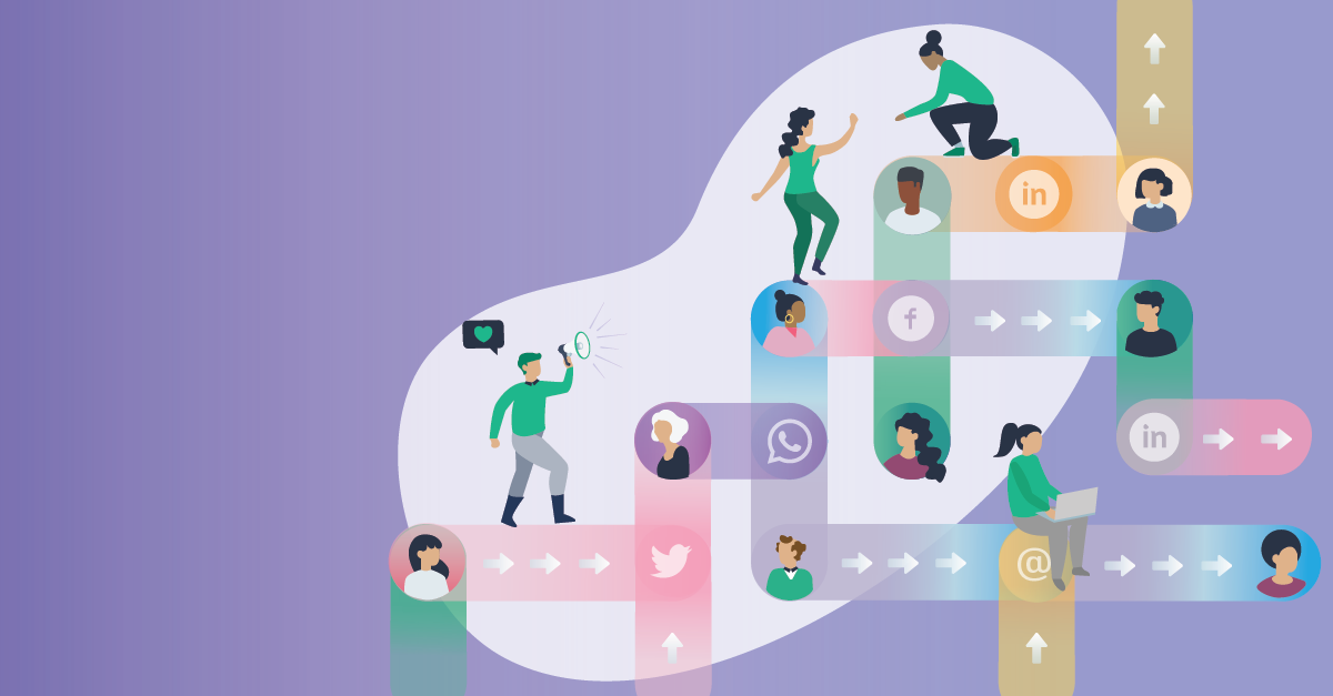 Feature image about Why Employee Advocacy Is Becoming So Popular